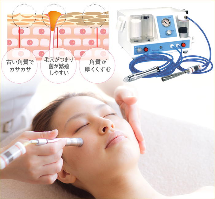 横浜　桜木町にあるエステサロン　エルニド　フェイシャル　アロマリンパマッサージ